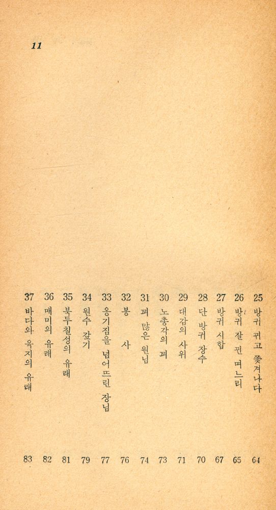 『瑞文文庫 031 - 韓國의 民譚(서문문고 031 - 한국의 민담)』 4