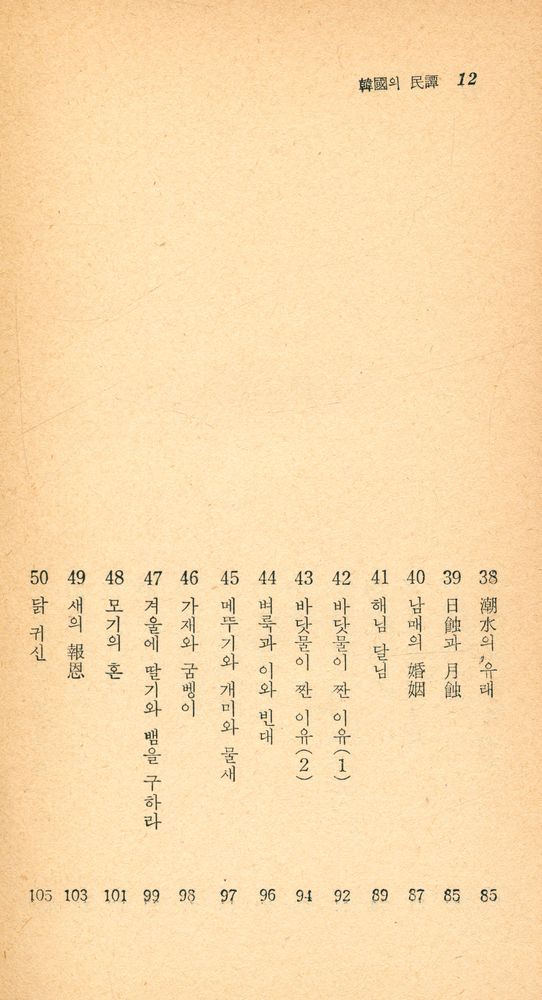 『瑞文文庫 031 - 韓國의 民譚(서문문고 031 - 한국의 민담)』 5