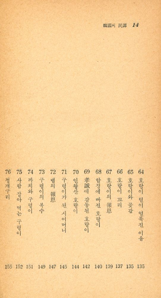 『瑞文文庫 031 - 韓國의 民譚(서문문고 031 - 한국의 민담)』 7