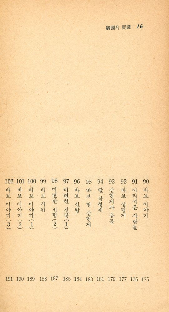 『瑞文文庫 031 - 韓國의 民譚(서문문고 031 - 한국의 민담)』