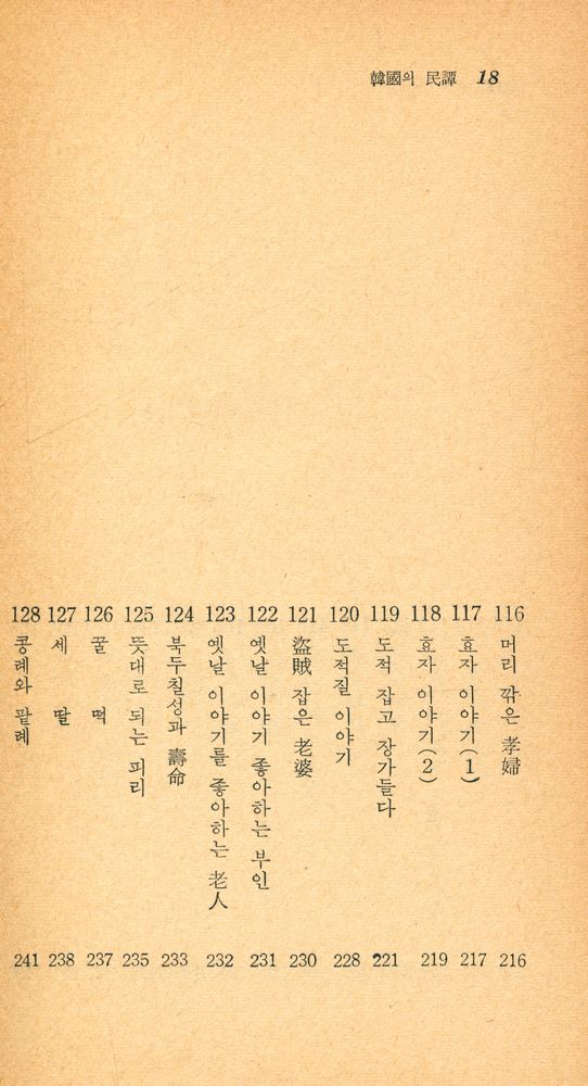 『瑞文文庫 031 - 韓國의 民譚(서문문고 031 - 한국의 민담)』
