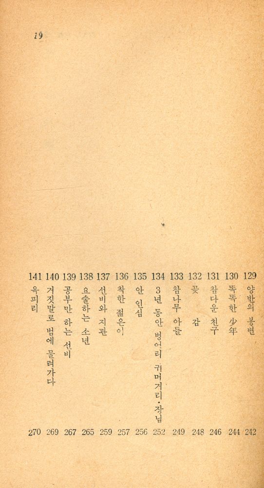 『瑞文文庫 031 - 韓國의 民譚(서문문고 031 - 한국의 민담)』