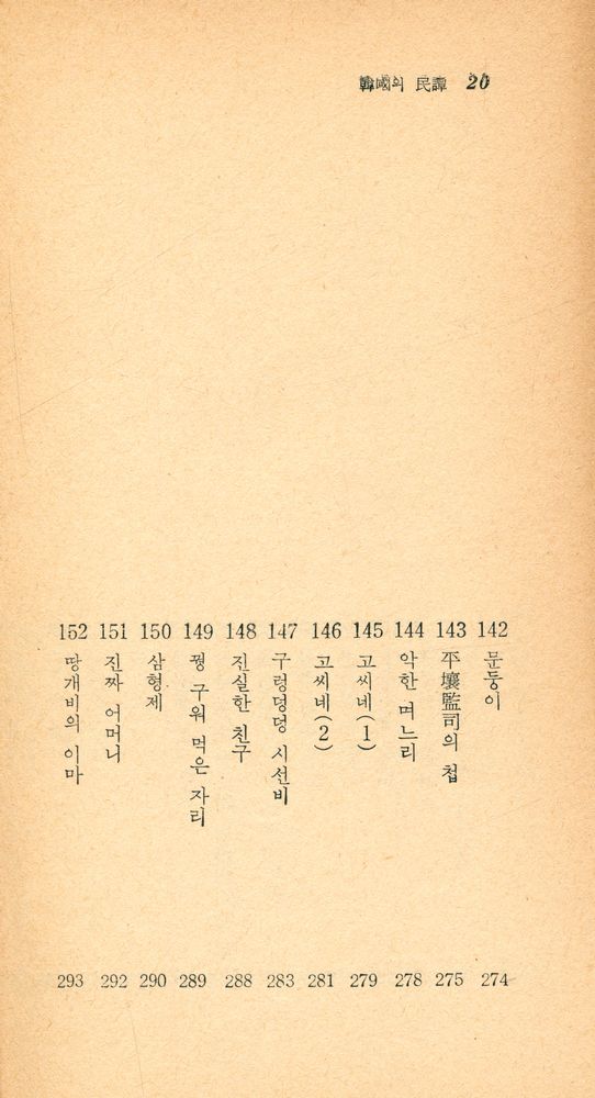 『瑞文文庫 031 - 韓國의 民譚(서문문고 031 - 한국의 민담)』