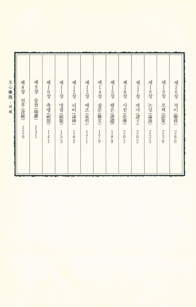 『文心雕龍(문심조룡)』 3