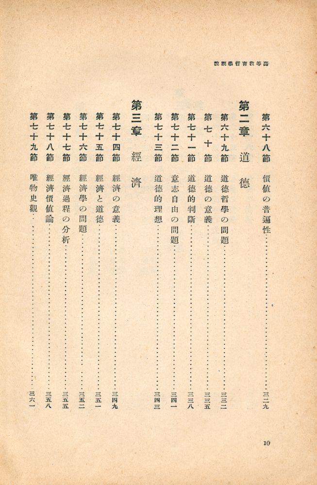 『高等敎育 哲學槪說』
