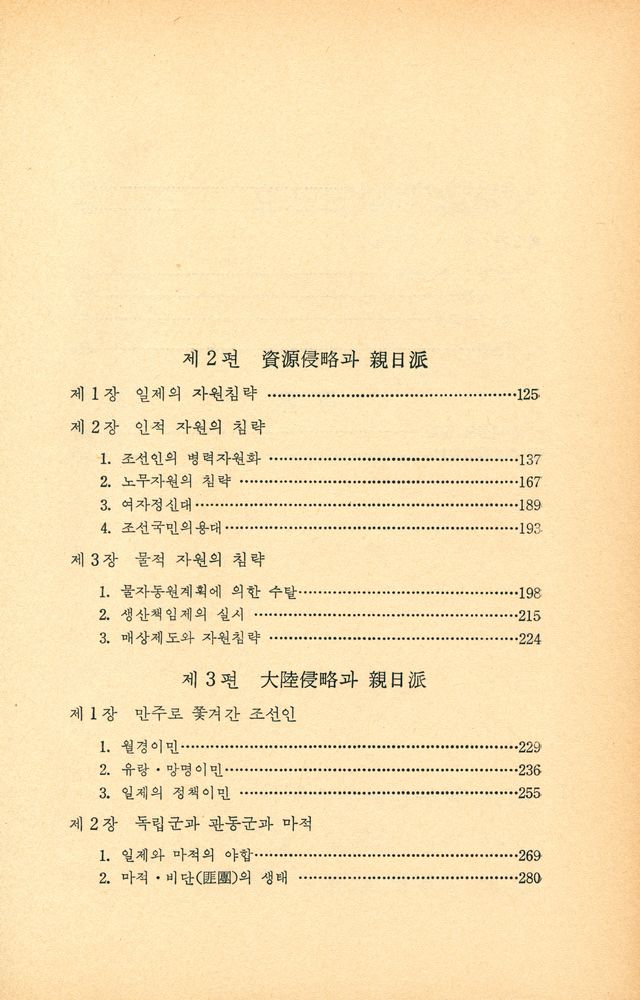 『靑史新書 12 - 日帝侵略과 親日派(청사신서 12 - 일제침략과 친일파)』 3