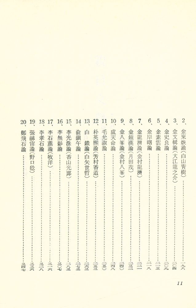 『親日文學論(친일문학론)』 4