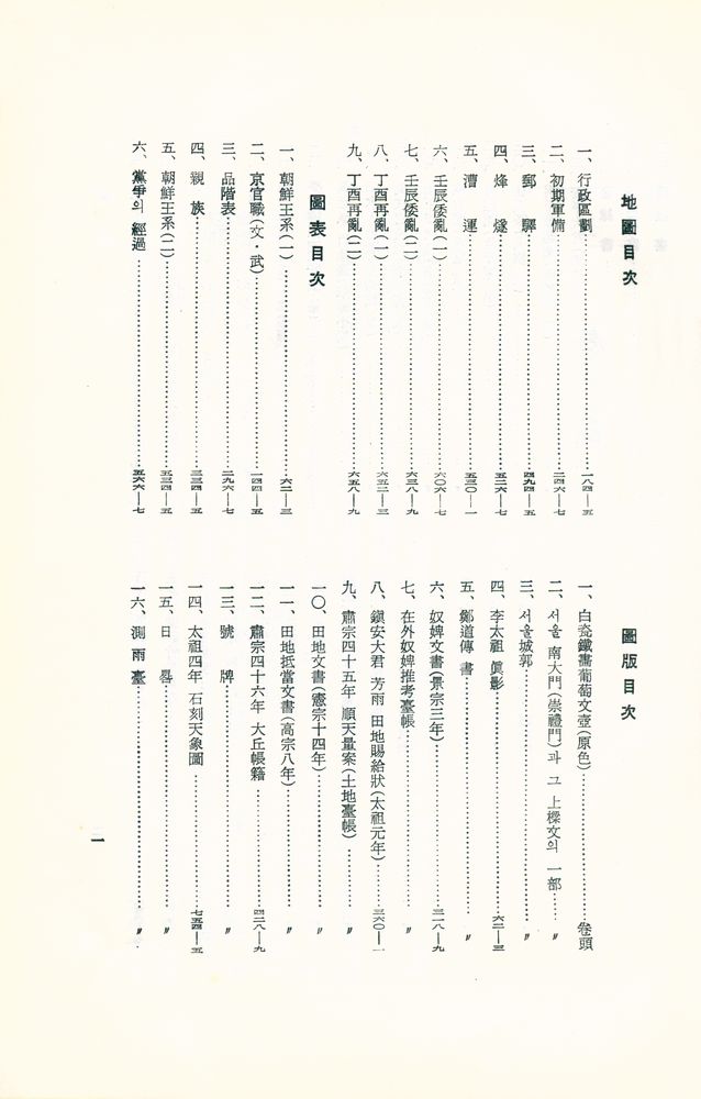 『韓國史 : 現代篇(한국사 : 현대편)』