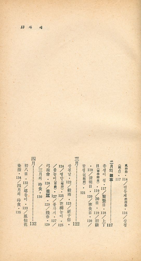 『瑞文文庫 061 - 韓國 歲時風俗(서문문고 061 - 한국 세시풍속)』 6