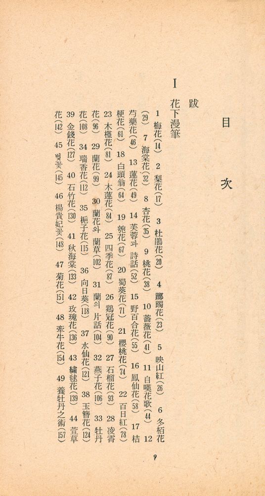 『三星文化文庫 19 - 花下漫筆(삼성문화문고 19 - 화하만필)』 2