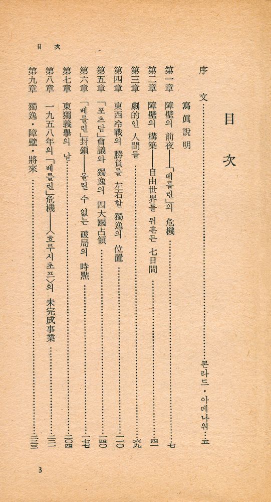 『베를린 障壁(베를린 장벽)』 2