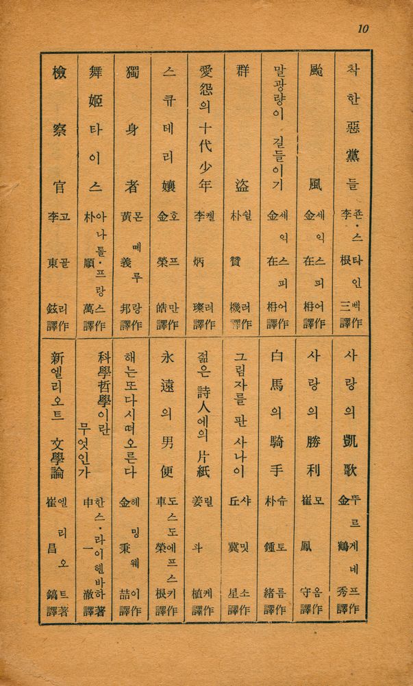 『양문문고 (G - 10) 49 - 感情의 混亂(감정의 혼란)』 3