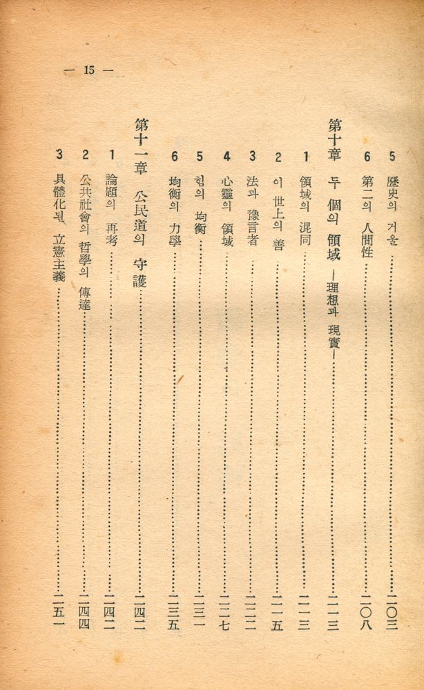 『歐美新書 21 - 公共社會의 哲學(구미신서 21 - 공공사회의 철학)』 6