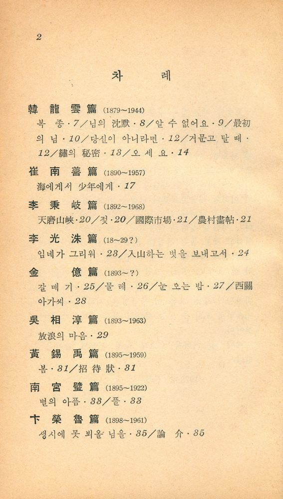 『作故詩人選(작고시인선)』 2