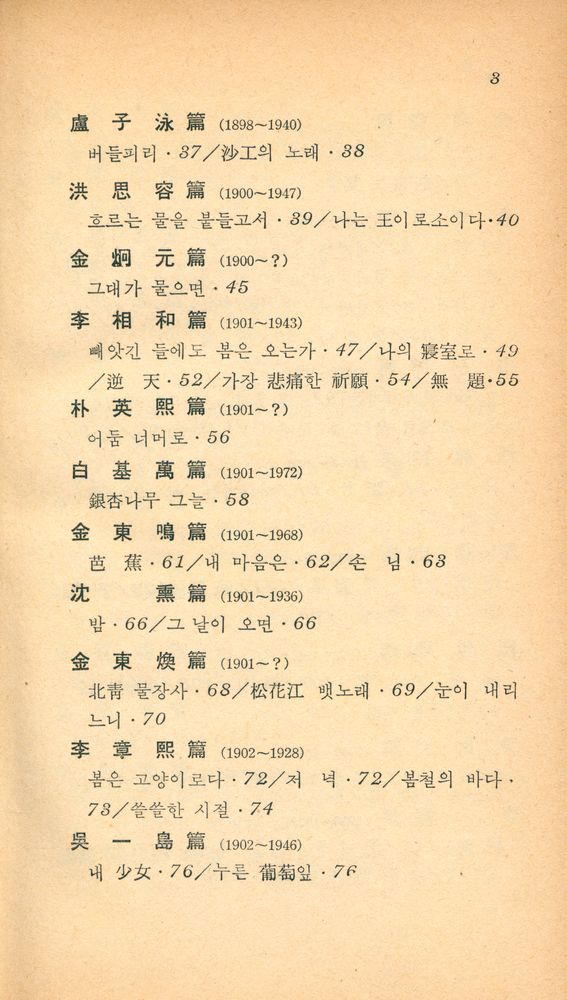 『作故詩人選(작고시인선)』 3