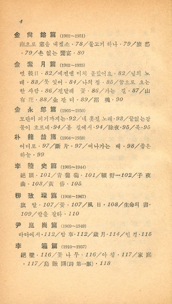 『作故詩人選(작고시인선)』 4