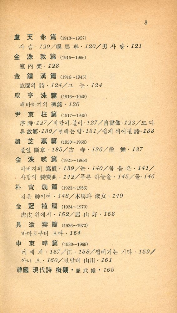 『作故詩人選(작고시인선)』 5