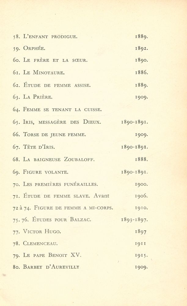 『LES SCULPTURES DE Rodin』 4