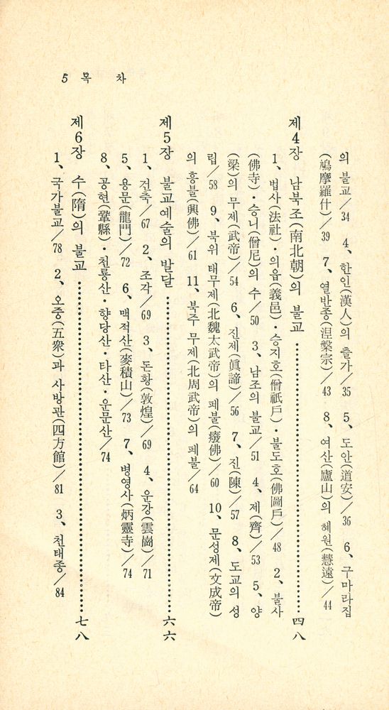 『現代佛敎新書 54 - 中國佛教史 (현대불교신서 54 - 중국불교사)』 3