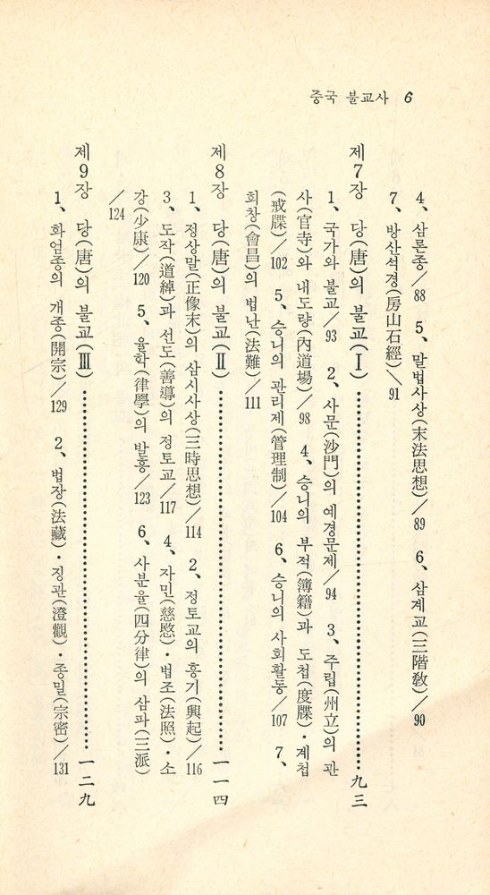 『現代佛敎新書 54 - 中國佛教史 (현대불교신서 54 - 중국불교사)』 4