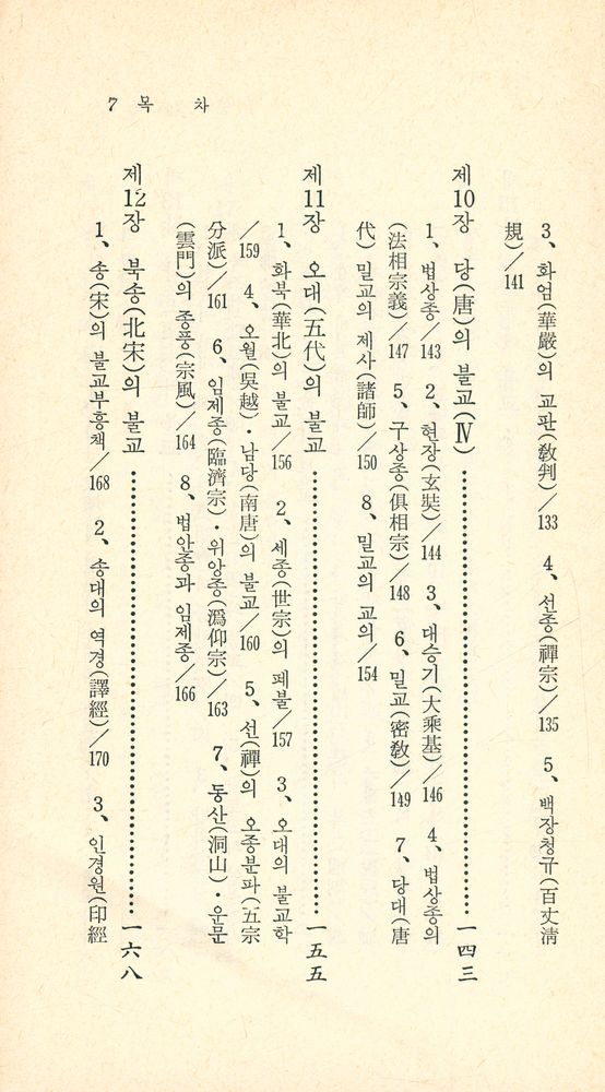 『現代佛敎新書 54 - 中國佛教史 (현대불교신서 54 - 중국불교사)』 5