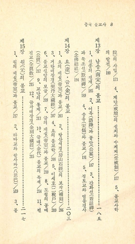 『現代佛敎新書 54 - 中國佛教史 (현대불교신서 54 - 중국불교사)』 6