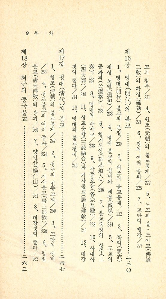 『現代佛敎新書 54 - 中國佛教史 (현대불교신서 54 - 중국불교사)』 7