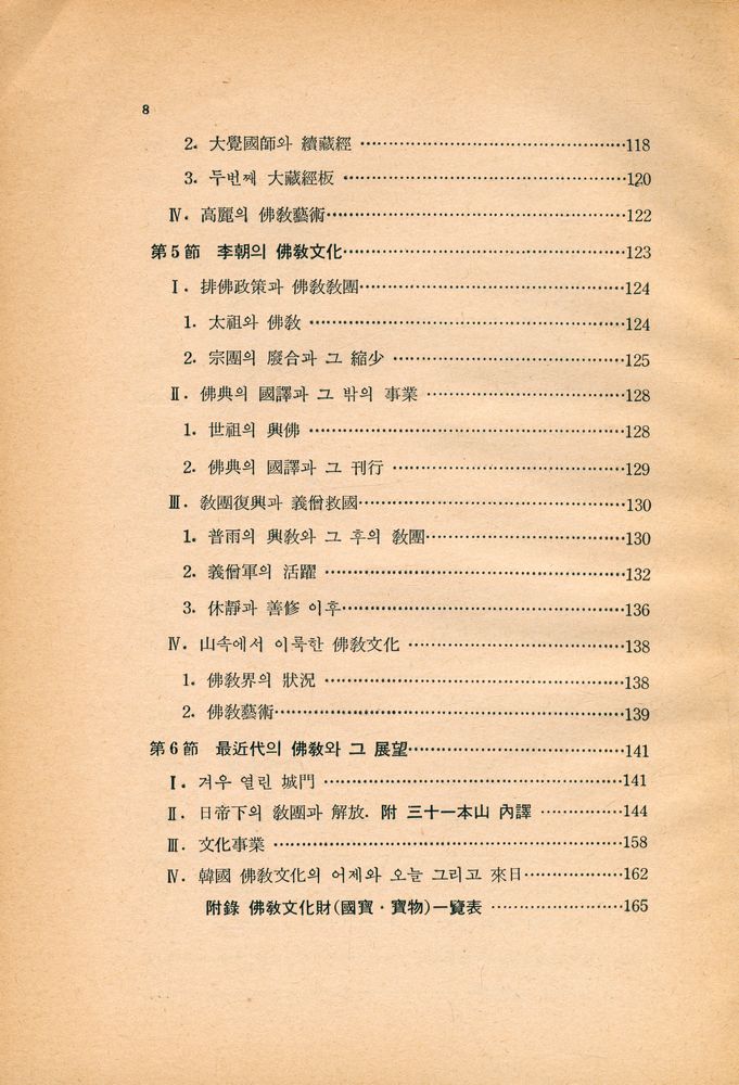 『佛敎文化史(불교문화사)』 5