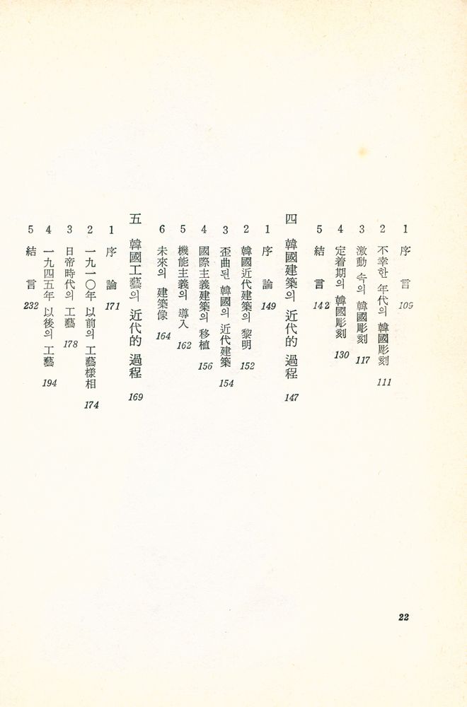 『韓國近代美術硏究(한국근대미술연구)』 3