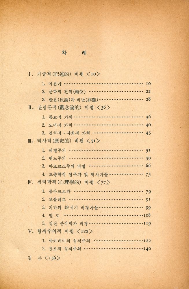 『悅話堂 美術文庫 7 - 美術批評史(열화당 미술문고 7 - 미술비평사)』 2