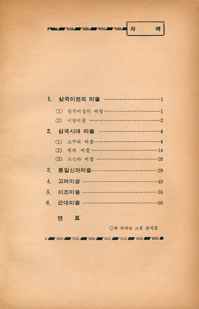 『한국미술사』 2