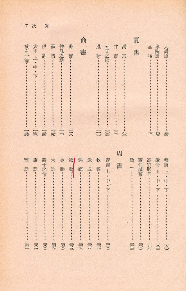 『新譯三経 Ⅱ : 書経 (신역삼경 Ⅱ : 서경)』 3