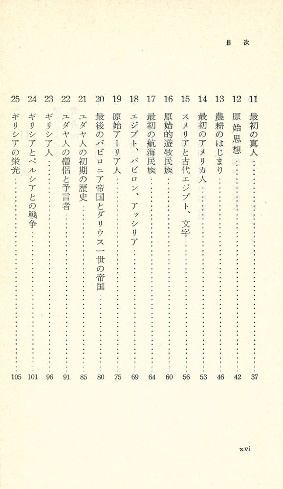 『世界史概観 上』 3