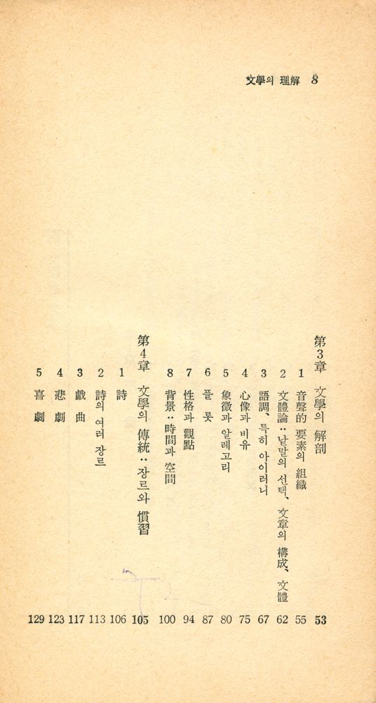 『瑞文文庫 045 - 文学의 理解(서문문고 045 - 문학의 이해)』 3