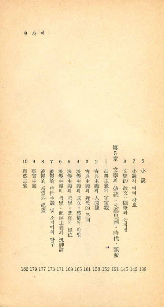 『瑞文文庫 045 - 文学의 理解(서문문고 045 - 문학의 이해)』 4