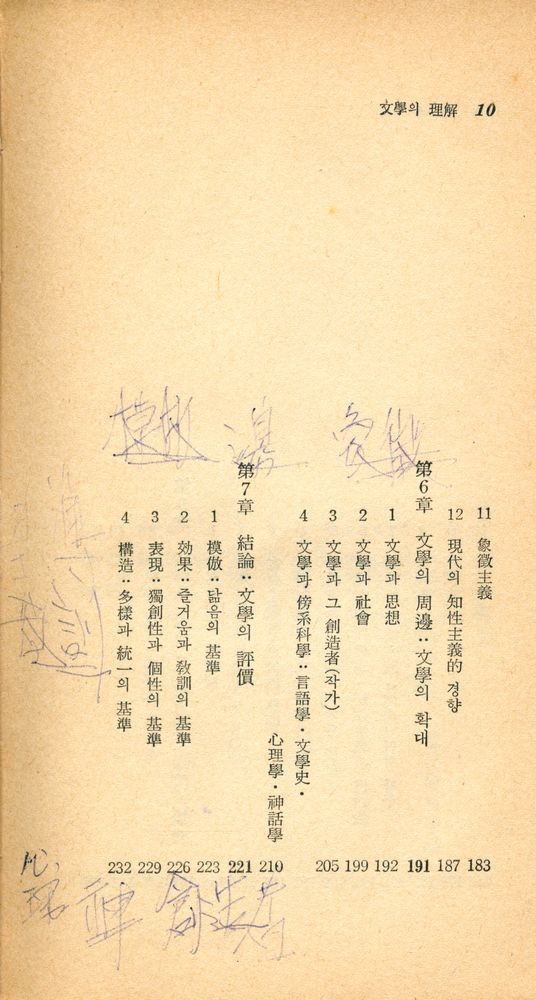 『瑞文文庫 045 - 文学의 理解(서문문고 045 - 문학의 이해)』 5