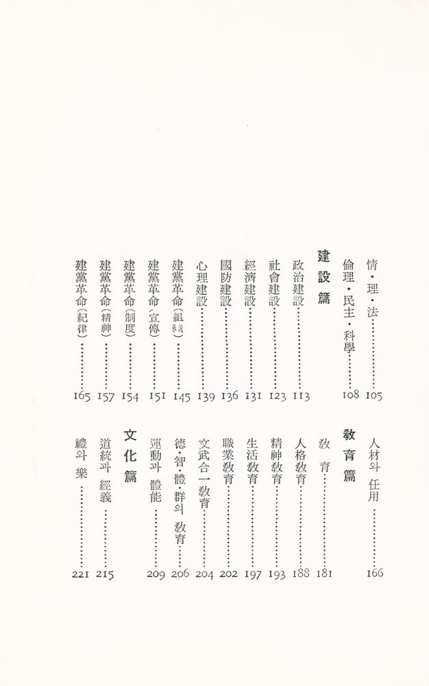 『蔣介石嘉言集 下(장개석가언집 하)』 3