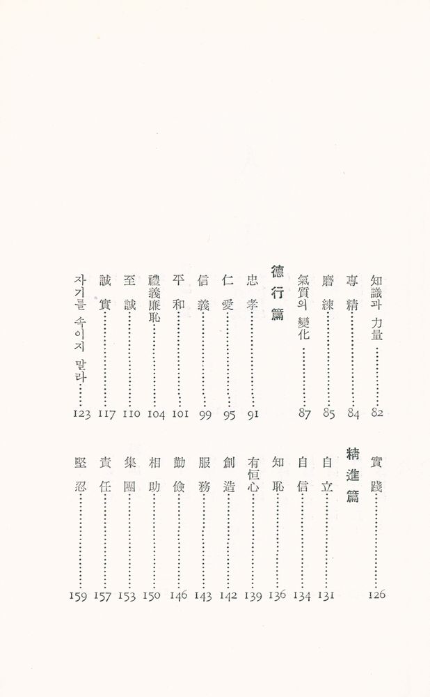 『蔣介石嘉言集 上(장개석가언집 상)』 3
