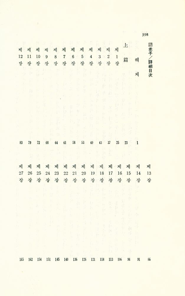 『GREAT BOOKS 世界思想全集 3 - 老子(GREAT BOOKS 세계사상전집 3 - 노자)』 2