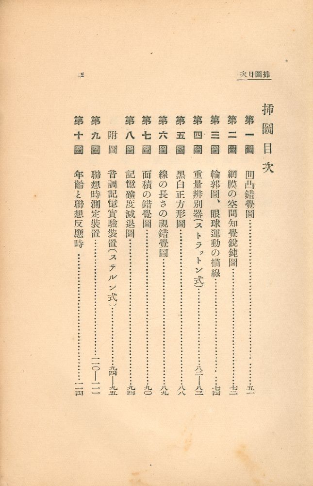 『心理學講話』 2