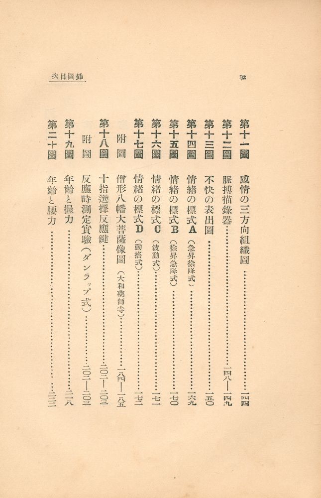 『心理學講話』 3