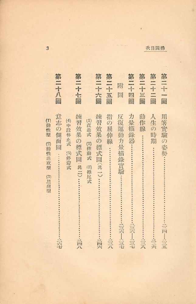 『心理學講話』 4
