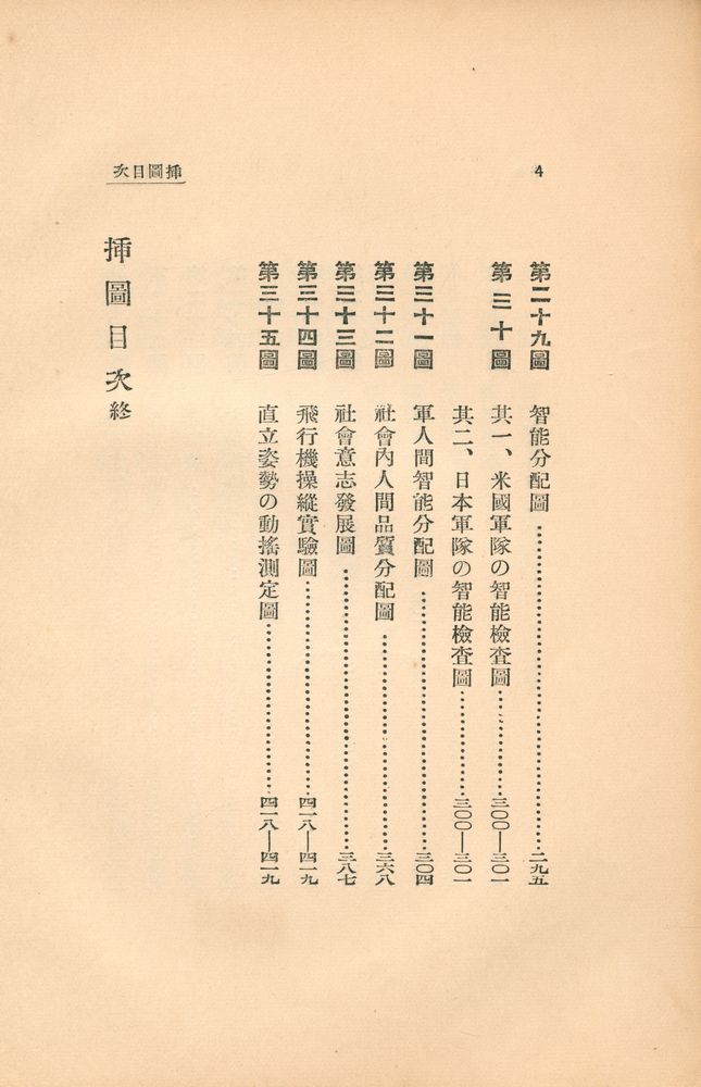 『心理學講話』 5