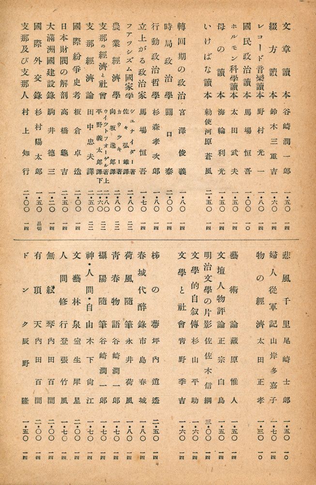 『二十世紀の神話』 3