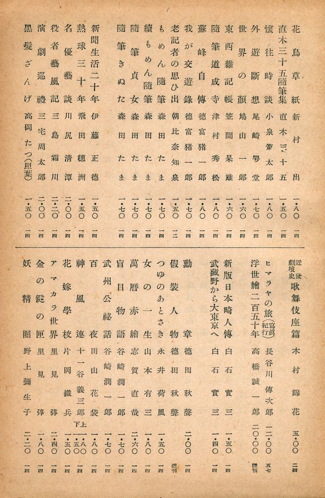 『二十世紀の神話』 4