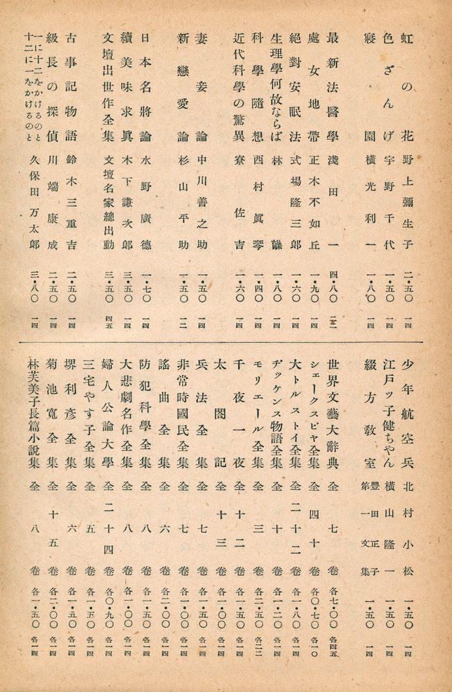 『二十世紀の神話』 5