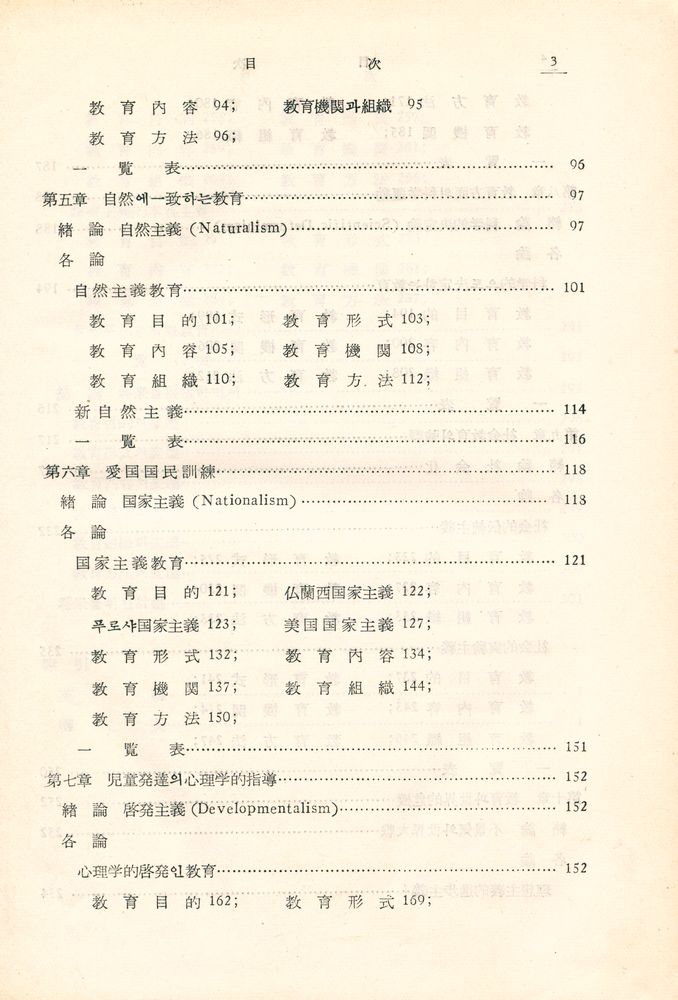 『敎育叢書 - 現代敎育思潮(교육총서 - 현대교육사조)』 4