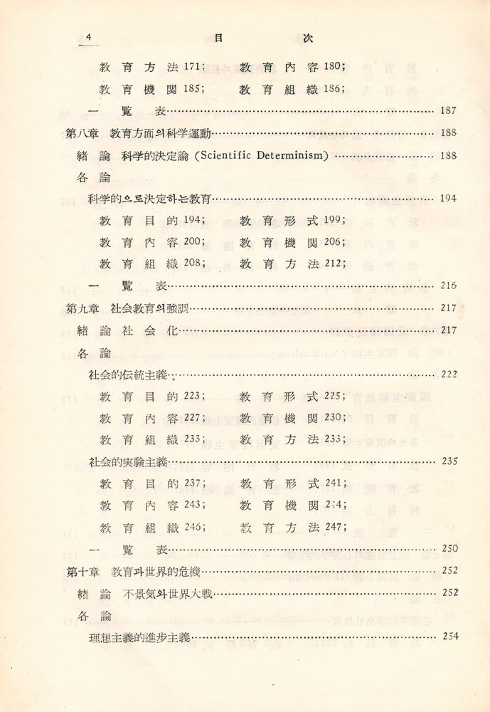 『敎育叢書 - 現代敎育思潮(교육총서 - 현대교육사조)』 5