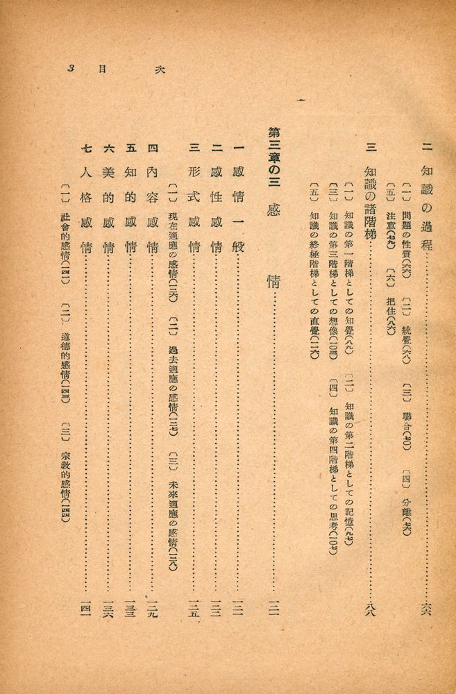 『デューイ心理學槪說』 4