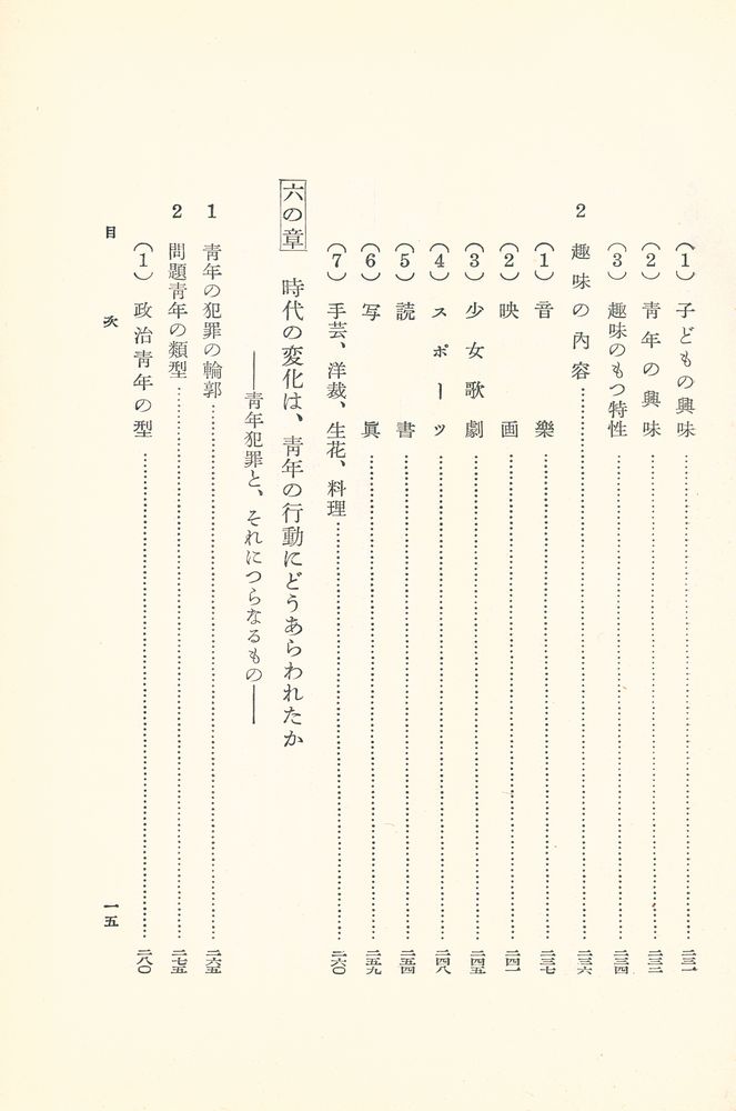 『青年心理学』